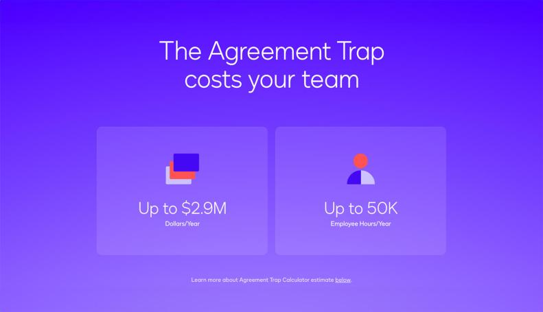 The Agreement Trap costs your team up to $2.9 million dollars per year.