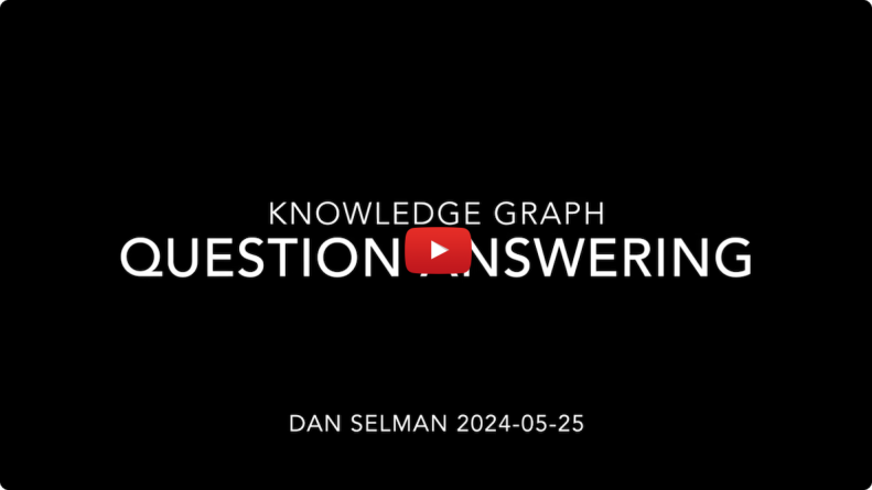 Video: Knowledge Graph Question Answering